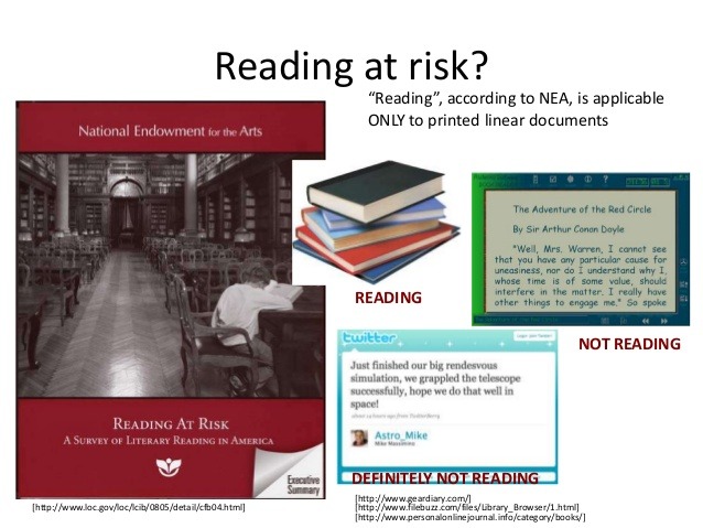 Photo of NEA "Reading at Risk" report and images of alternative reading formats like eReaders and Twitter